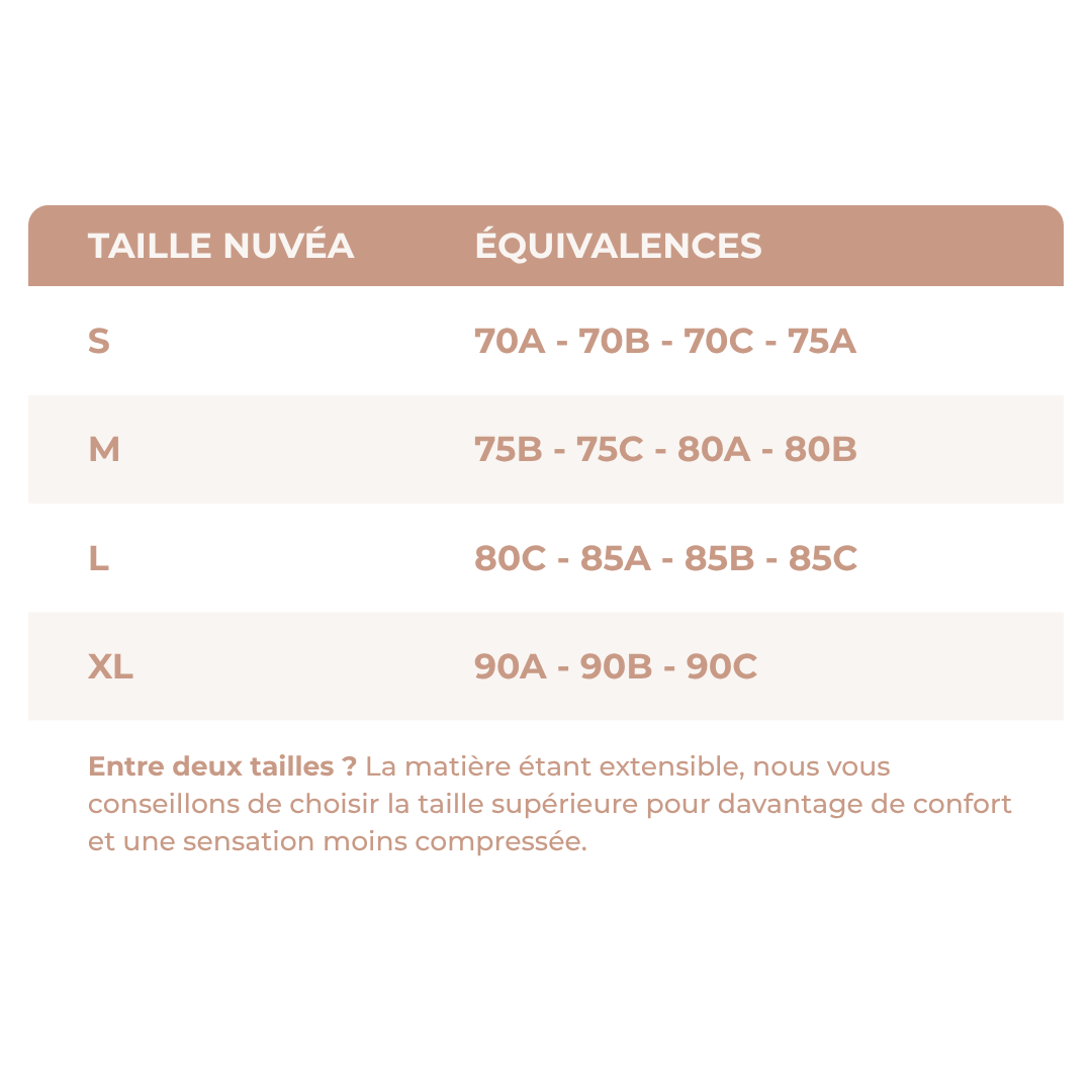 Guide des tailles pour les soutiens-gorge sans armature et galbant Image